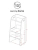 Curve Lab - Montessori Wooden Learning Tower