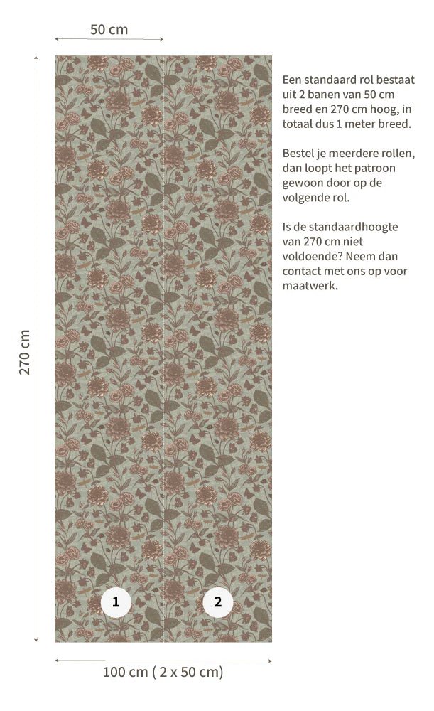 Wallpaper Little Amour Floral Spring - Green